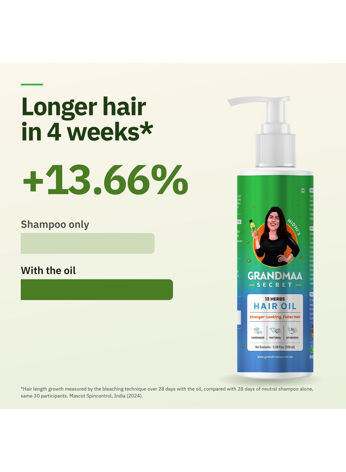 Longer hair in 4 weeks
