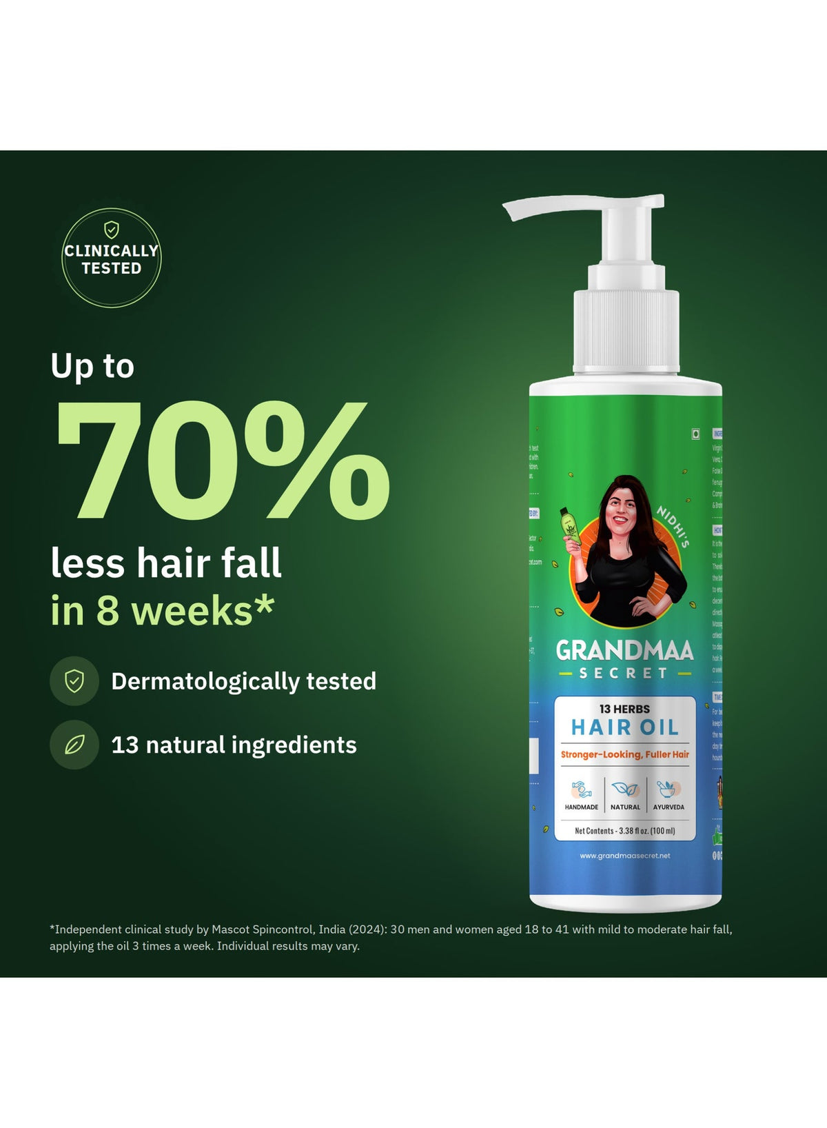 Up to 70% less hair fall in 8 weeks, independent study